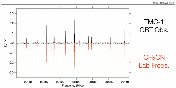 ISTRAŽIVANJE SVEMIRA