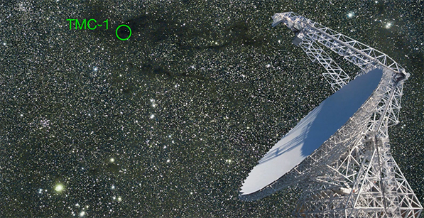 ISTRAŽIVANJE SVEMIRA