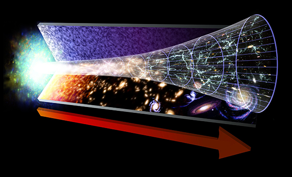 ISTRAŽIVANJE SVEMIRA