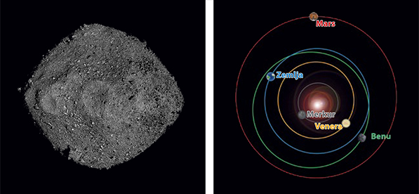 ISTRAŽIVANJE SVEMIRA