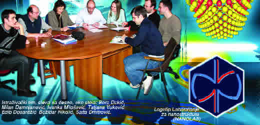 Profesor Milan Damnjanovi