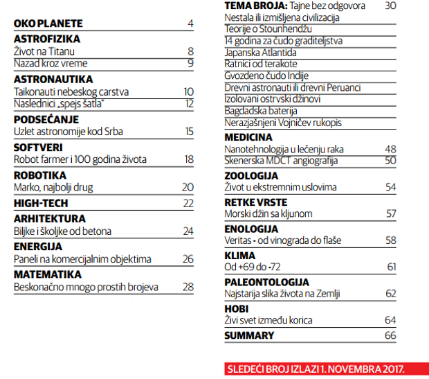 SADRZAJ PLANETA Br 80