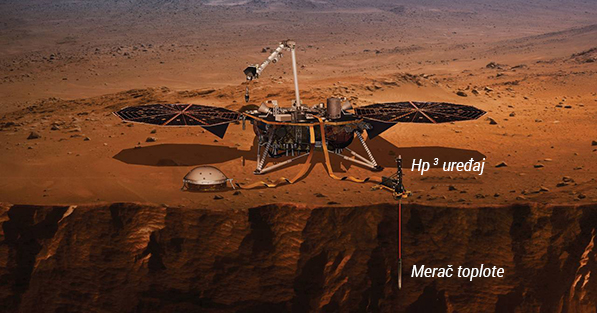 ISTRAŽIVANJE SVEMIRA