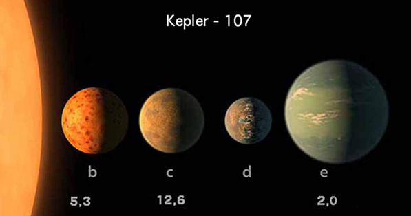 ISTRAZIVANJE SVEMIRA