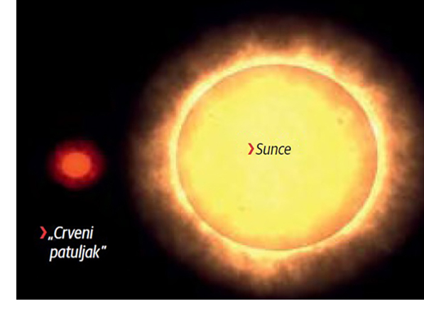 ISTRAŽIVANJE SVEMIRA